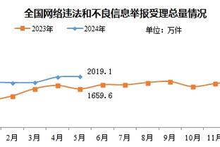 开云官方app下载苹果版安卓版截图3